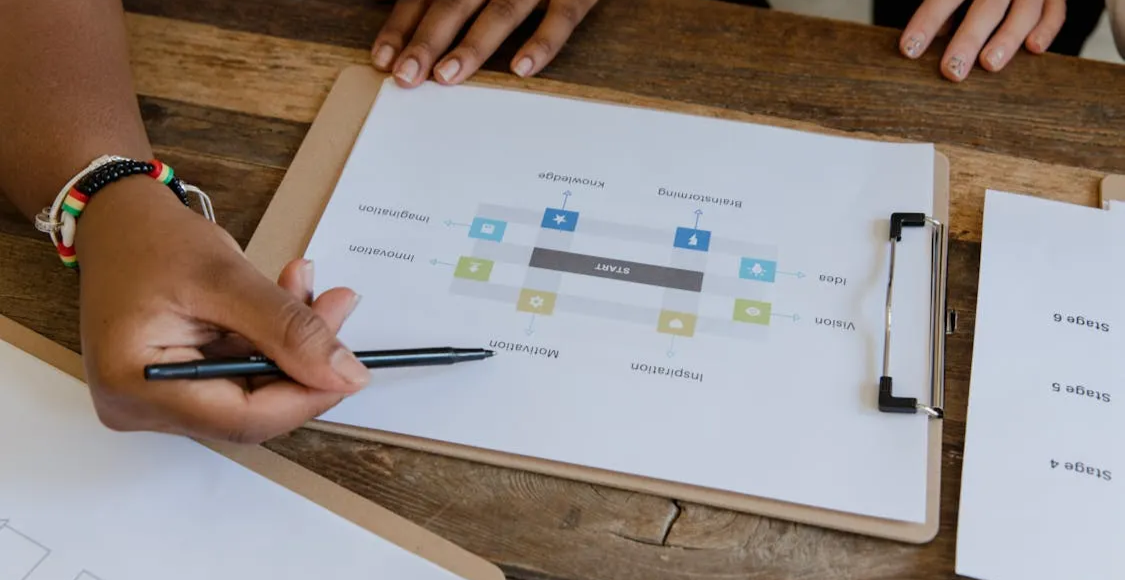 A clipboard with a guide, a person analysing the guide