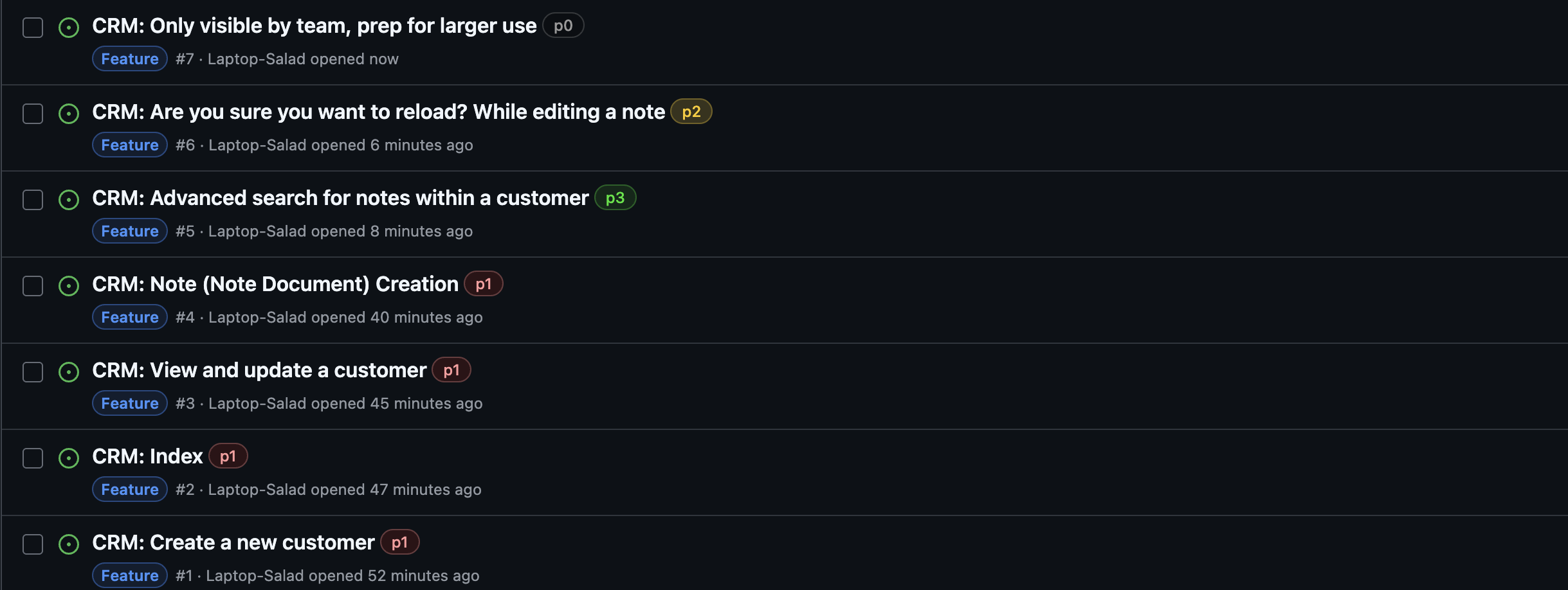 Github tickets with titles, feature labels and priority labels