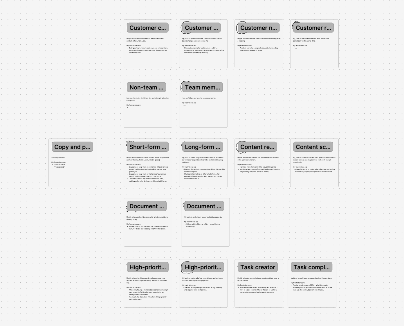 Photo of all user personas for this project
